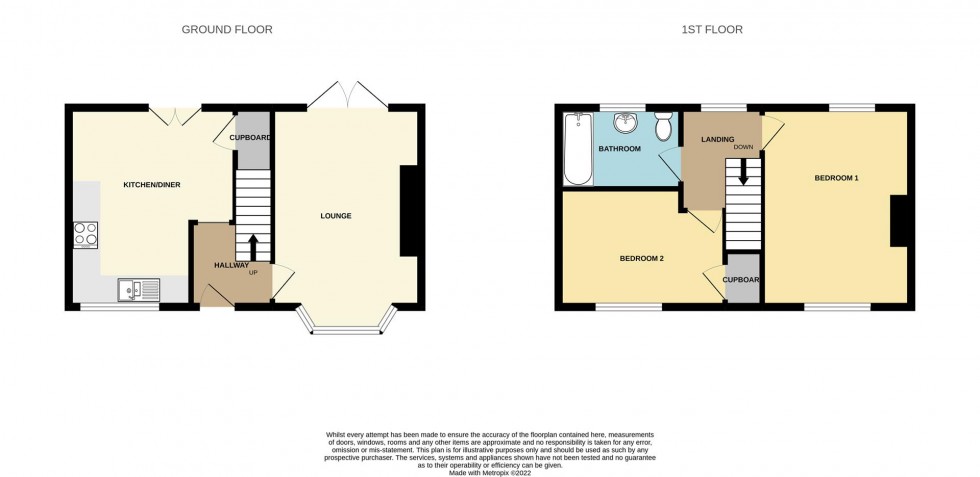 Floorplan for Middleton Road, Mansfield Woodhouse, Mansfield