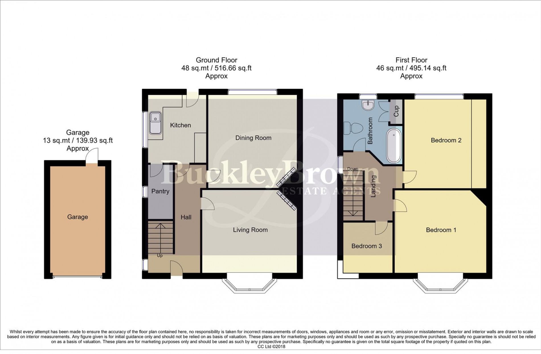 Floorplan for Cromford Avenue, Mansfield