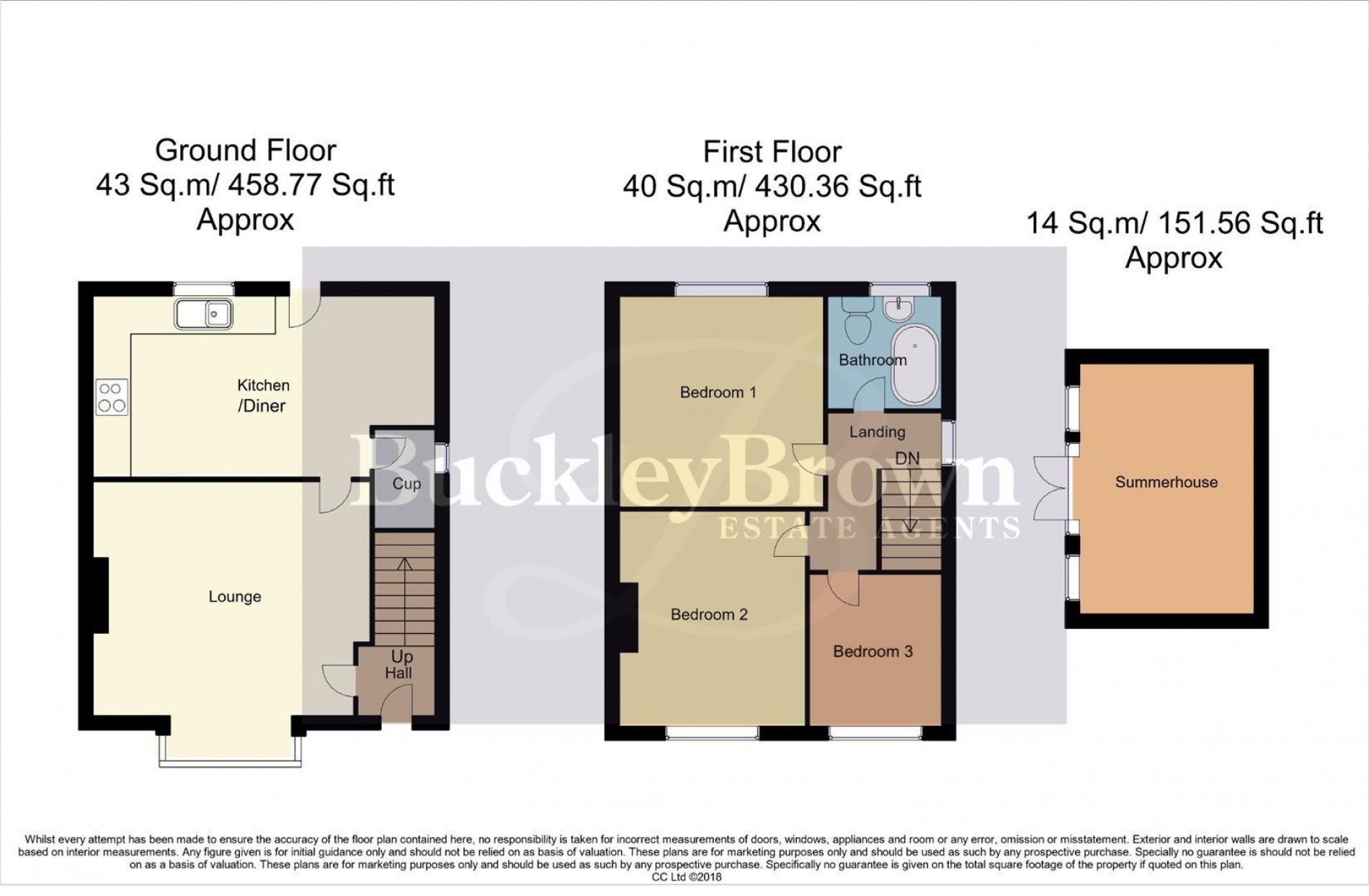 Floorplan for Ellis Avenue, Hucknall, Nottingham