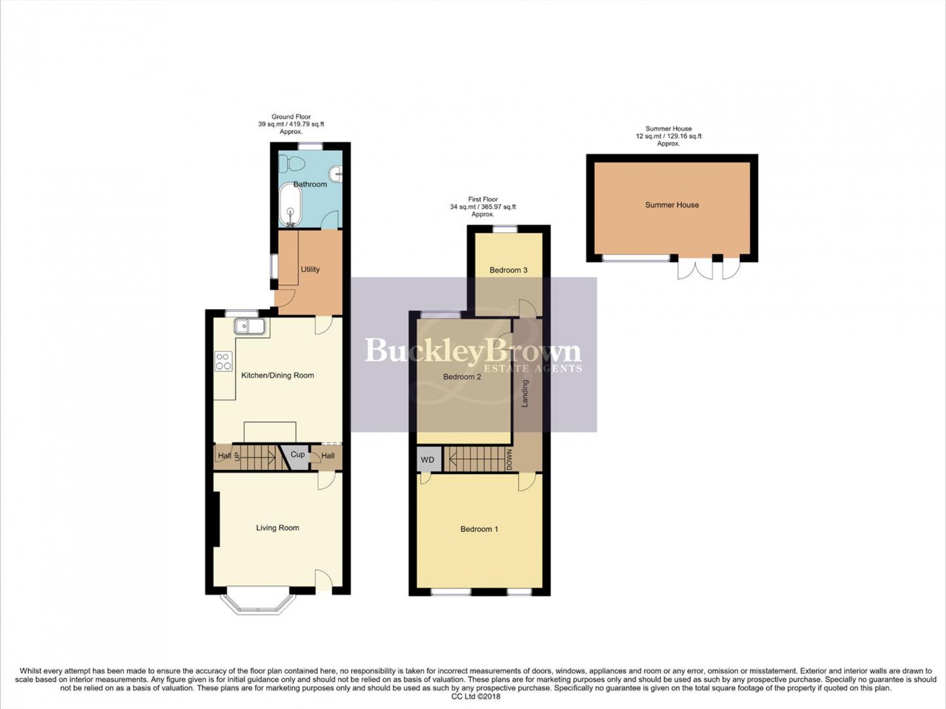 Floorplan for Hardwick Avenue, New Whittington, Chesterfield